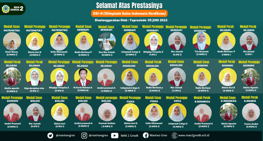 LUAR BIASA ! SISWA MAN 2 GRESIK MEMBORONG MEDALI DALAM OLIMPIADE SAINS INDONESIA HARDIKNAS 2022