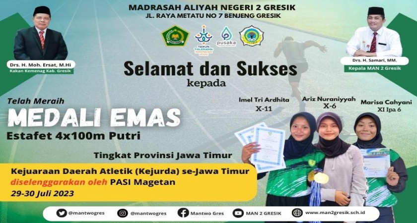 Prestasi Gemilang Di Kejurda Atletik Jawa Timur 2023: Siswa-siswa MAN 2 ...