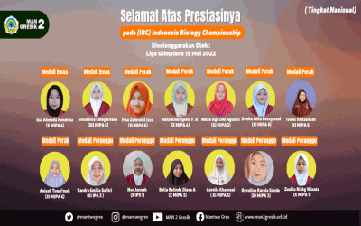 PRESTASI LAGI ! 14 SISWA MAN 2 GRESIK TOREHKAN PRESTASI DALAM OLIMPIADE BIOLOGI NASIONAL