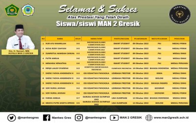 LUAR BIASA, SISWA MAN 2 GRESIK TOREHKAN PRESTASI  AKADEMIK TINGKAT NASIONAL