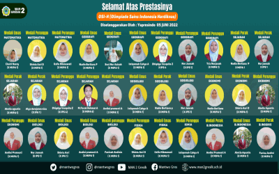 LUAR BIASA ! SISWA MAN 2 GRESIK MEMBORONG MEDALI DALAM OLIMPIADE SAINS INDONESIA HARDIKNAS 2022
