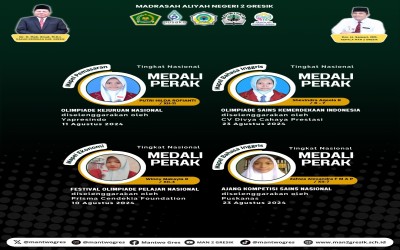 Prestasi Gemilang Siswa MAN 2 Gresik di Berbagai Olimpiade