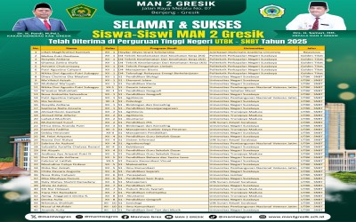 BANGGA 1 SEBANYAK 46 SISWA MAN 2 GRESIK LOLOS MASUK PTN DALAM NEGERI DAN LUAR NEGERI JALUR SNBT DAN BEASISWA